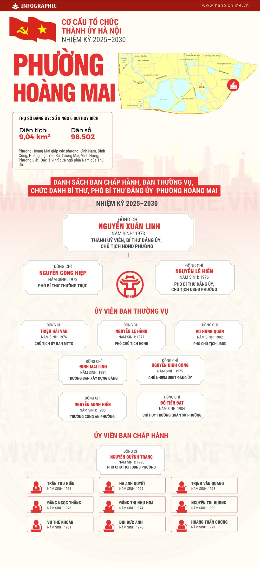 Đài PTTH Hà Nội